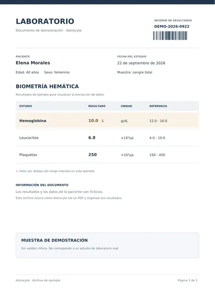 Página del informe de laboratorio en PDF: datos de Elena Morales, tabla de resultados, rangos de referencia y código de barras. Documento ficticio.