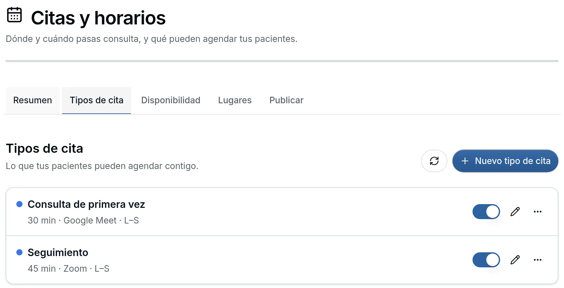 Lista de tipos de cita con su duración, modalidad y días en una sola línea